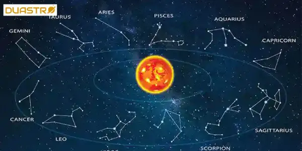 Seizing Cosmic Opportunities with Planetary Transits